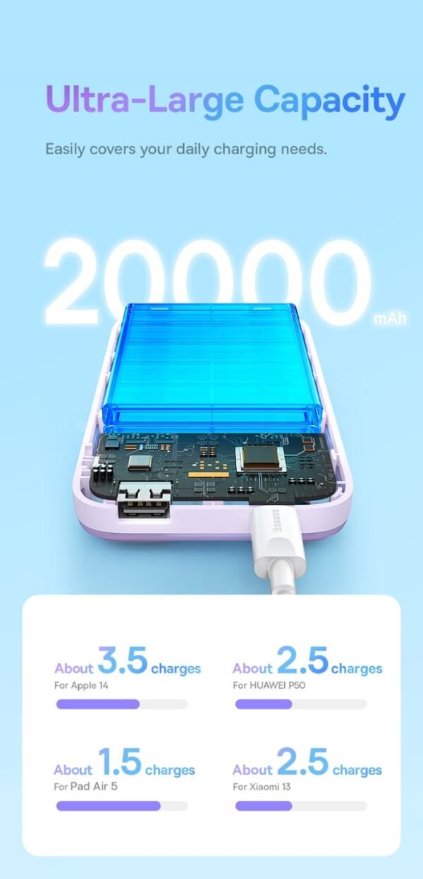 power bank3